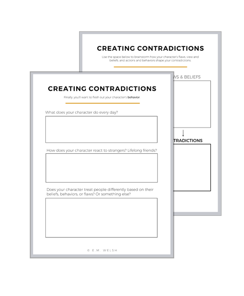 characteristics-creating-complex