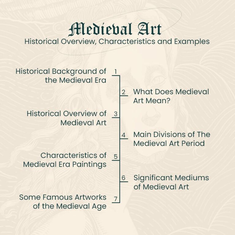 characteristics-historical-significance