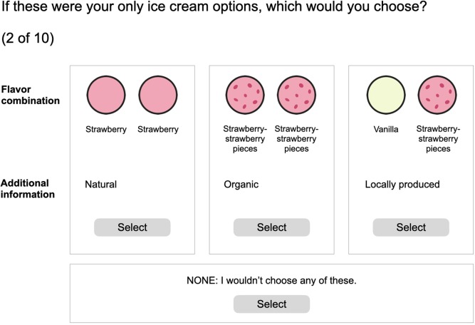contributes-creamy-complexity
